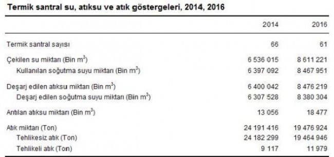 termik santral