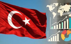 Türkiye ekonomisi: İstikrara giden dönüşüm yolu